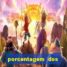 porcentagem dos jogos pg slots