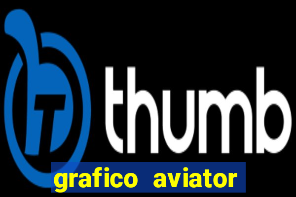 grafico aviator aposta ganha